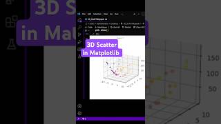 Matplotlib 3D SCATTER PLOT in 1 Minute [upl. by Hassi]