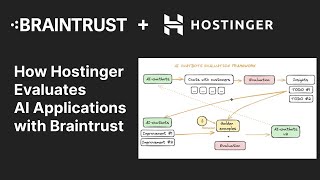 How Hostinger Evaluates AI Applications with Braintrust [upl. by Nalro]