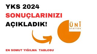 YKS 2024 SONUÇLARINIZI AÇIKLADIK Yığılma Tablosu Sayısal Yks 2024 Sıralamaları Tahmin Analiz [upl. by Nevla]