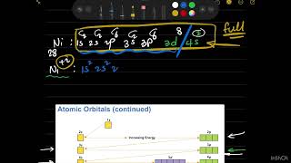 9701 amp ACT Electronic configuration part I [upl. by Dacey]