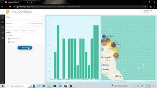 ARCGIS ONLINE TUTORIAL  TO CREATE THE DASHBOARD USING ARCGIS ONLINE [upl. by Autry]