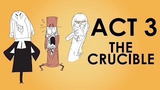 The Crucible  Act 3 Summary  Schooling Online [upl. by Rettke138]