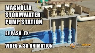 3D Animation  Magnolia Stormwater Pump System  Neomedia Design Group  El Paso TX [upl. by Ettenad756]