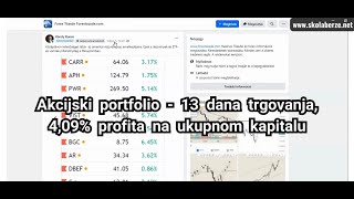 Akcijski portfolio  13 dana trgovanja 409 profita na ukupnom kapitalu [upl. by Omiseno]