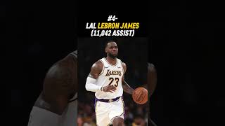 All time assist leaders NBA nba lakers facts [upl. by Grindle]