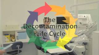 Part 1 Processes and Procedures for Effective Decontamination of RIMDs in a LDU [upl. by Lenoyl]