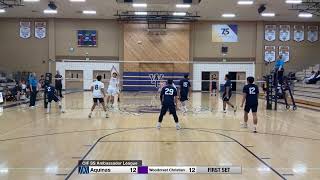 Aquinas High School vs Woodcrest Christian March 7 2024 [upl. by Hildegarde]