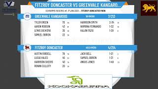 VCA Kookaburra Male Under 17 Dowling Shield Round 3  Fitzroy Doncaster v Greenvale Kangaroos [upl. by Aihcela]