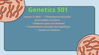 Lecture5GENMEDChromosomal structural DeletionsTranslocationsmutations [upl. by Rebmit397]