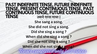 TENSES COMPLETED IN 3 VIDEOS 2  tense tenses english class9 class10th class11 class12 [upl. by Adner326]