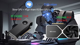 Stable Diffusion 15 RTX A2000 12GB OC VS RTX 4060 8GB OC is more Vram always better [upl. by Ashia671]