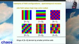 A field theory of turbulence [upl. by Airdnal]