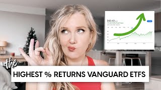 These Vanguard ETFs had the BEST returns in 2023 Australia [upl. by Graves]