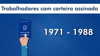 Confira como funciona o saque de cotas do PIS para herdeiros [upl. by Eveineg]