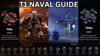 Noobs Guide To T1 Navy [upl. by Loesceke]