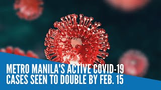 Metro Manilas active COVID19 cases seen to double by Feb 15 [upl. by Mullen377]