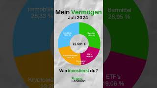 Mein Vermögen im Juli 2024 📈💸 [upl. by Walworth438]