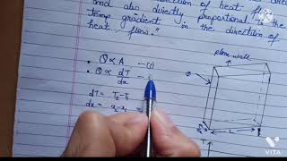 Heat Transfer Fouriers Law of Heat Conduction  Mechanical Engineering 02 [upl. by Yelrahs]