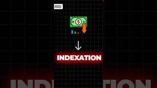 Indexation Gayabbudget tax realestate finnovationz [upl. by Genna]