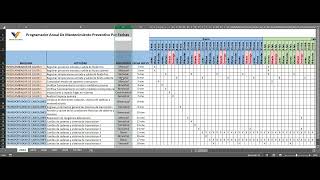 ✅ CRONOGRAMA PLAN DE MANTENIMIENTO PREVENTIVO EN EXCEL 2024 [upl. by Eilahtan]