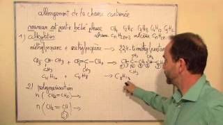 cours TS 2012  ch11 transformation en chimie organique macro I3 alkylation polymérisation [upl. by Ayet]