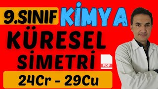 9 Sınıf KİMYA  1 TEMA 8 DERS  Küresel Simetri  Ersen ELGÜN kimya9 kimyagarantikonular [upl. by Steere193]