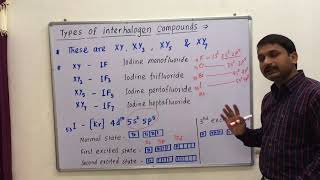 Interhalogen Compounds [upl. by Cirle]