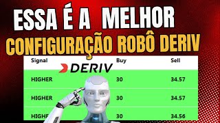 👉MELHOR CONFIGURAÇÃO DE ROBÔ DERIV ESTRATÉGIA LUCRATIVA DERIVCOM [upl. by Inava]