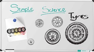 Why are Formula 1 Tyres so IMPORTANT  F1 Explained [upl. by Osnohpla]