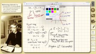 1a Introduction to solving Axb with tremendousness [upl. by Ardnaxela975]