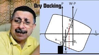 Dry Docking Part 5for Chief Mate Phase 1 amp Phase 2 by Capt P Sarin [upl. by Claudia]