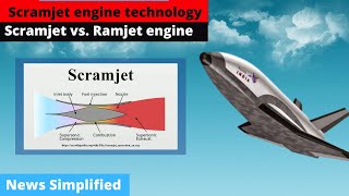 Scramjet Engine Technology  Scramjet Vs Ramjet  News Simplified  ForumIAS [upl. by Rosdniw]