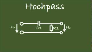 Hochpass mit Widerstand und Kondensator [upl. by Woll809]