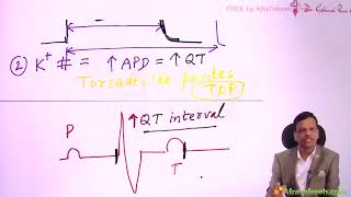 Pharmacology CVS Arrhythmia [upl. by Nalod]