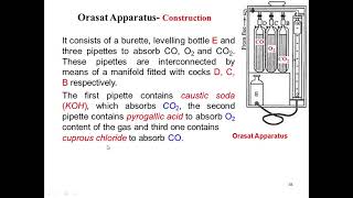 Orsat apparatus Fuels and combustion 9 [upl. by Ynahteb]