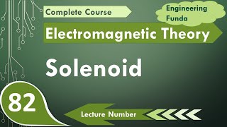 Solenoid Explained Basics Structure Magnetic Field and Applications [upl. by Ysabel]