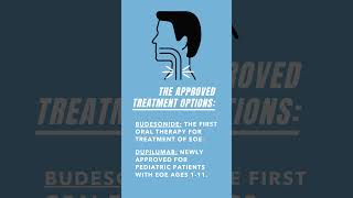 New Approved Treatments for Eosinophilic Esophagitis Listen on the Chairs Corner Podcast from UNC [upl. by Ingelbert220]