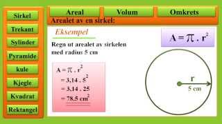 Arealet av en sirkel [upl. by Saberhagen]