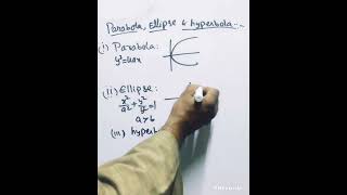 Parabola  Ellipse  Hyperbola  Conics Basics [upl. by Yuri]