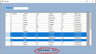 How to sum Selected rows in Datagridview Using ComboBox in Visual Basic net and SQL server [upl. by Aurel]