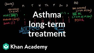 Asthma longterm treatment  Respiratory system diseases  NCLEXRN  Khan Academy [upl. by Otinauj589]