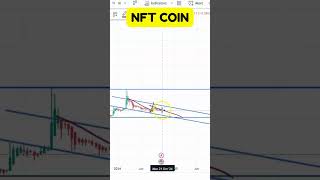 NFT COIN CHART SIGNALS MAJOR PRICE ACTION PREDICTED NFT COIN CRITICAL PRICE LEVELS EXPLAINED [upl. by Alejoa]