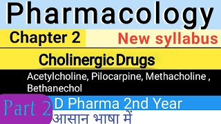 Cholinergic Drugs  parasympathomimetic drugs  pharmacologychapter2part2 [upl. by Betteann]