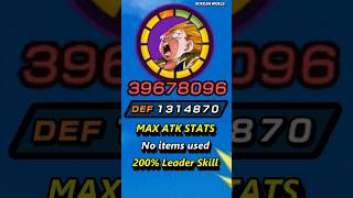 EZA INT SSJ3 Gotenks MAX [upl. by Treblihp]