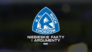 NIEBIESKIE FAKTY I ARGUMENTY 2021 [upl. by Ule]