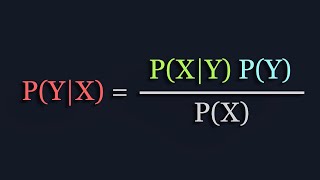 The Math Behind Bayesian Classifiers Clearly Explained [upl. by Devland138]