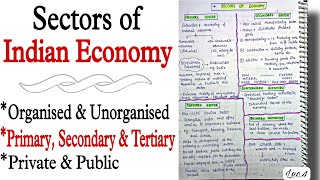 Primary Secondary amp Tertiary Economies  Sectors of Economy  Lec4  An Aspirant [upl. by Paz187]