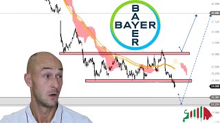 Bayer Aktie  Deadline steht Management mit Plan B  Macht jetzt eine Position Sinn [upl. by Ocker321]