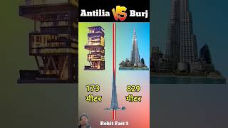 Antilia vs Burj Khalifa youtuber subscribe like comment short video [upl. by Hanahsuar]