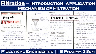 Filtration  Application of filtration  Mechanism of filtration  Part1 Unit4  P Engineering [upl. by Murdocca247]